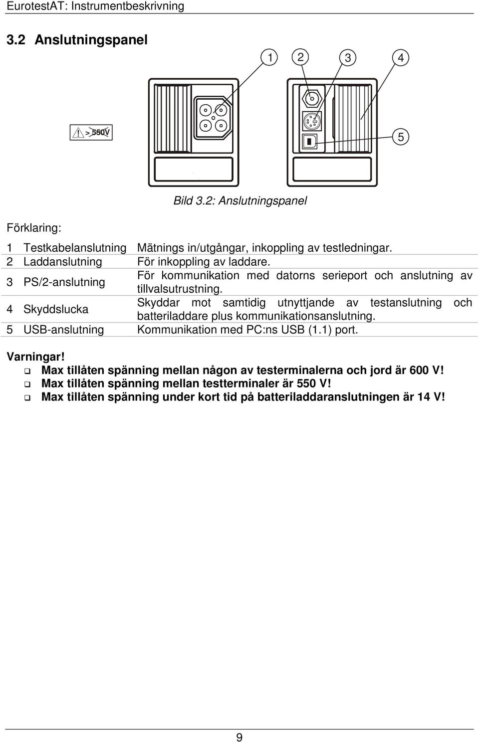 3 PS/2-anslutning För kommunikation med datorns serieport och anslutning av tillvalsutrustning.