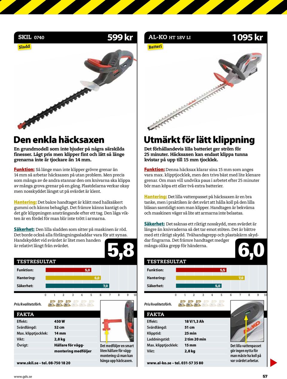 Men precis som många av de andra stannar den om knivarna ska klippa av många grova grenar på en gång. Plastdelarna verkar okay men nosskyddet längst ut på svärdet är klent.