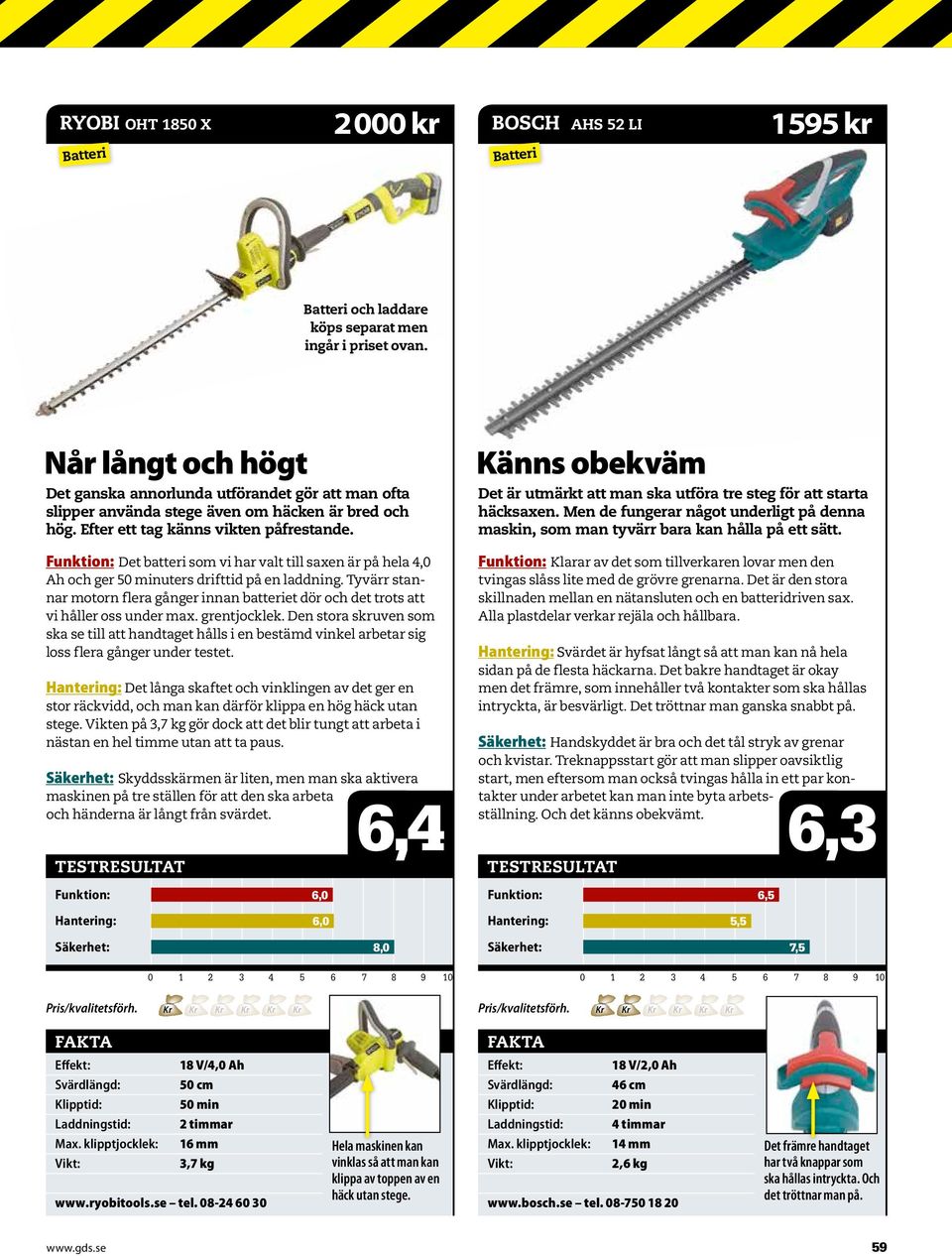 Det batteri som vi har valt till saxen är på hela 4,0 Ah och ger 50 minuters drifttid på en laddning. Tyvärr stannar motorn flera gånger innan batteriet dör och det trots att vi håller oss under max.