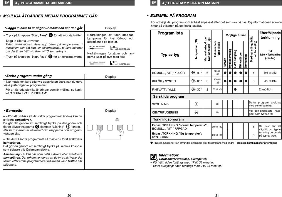 Tryck på knappen Start/Paus E för att fortsätta tvätta. Nedräkningen av tiden stoppas. Lamporna för tvättförlopp och återstående tid blinkar.