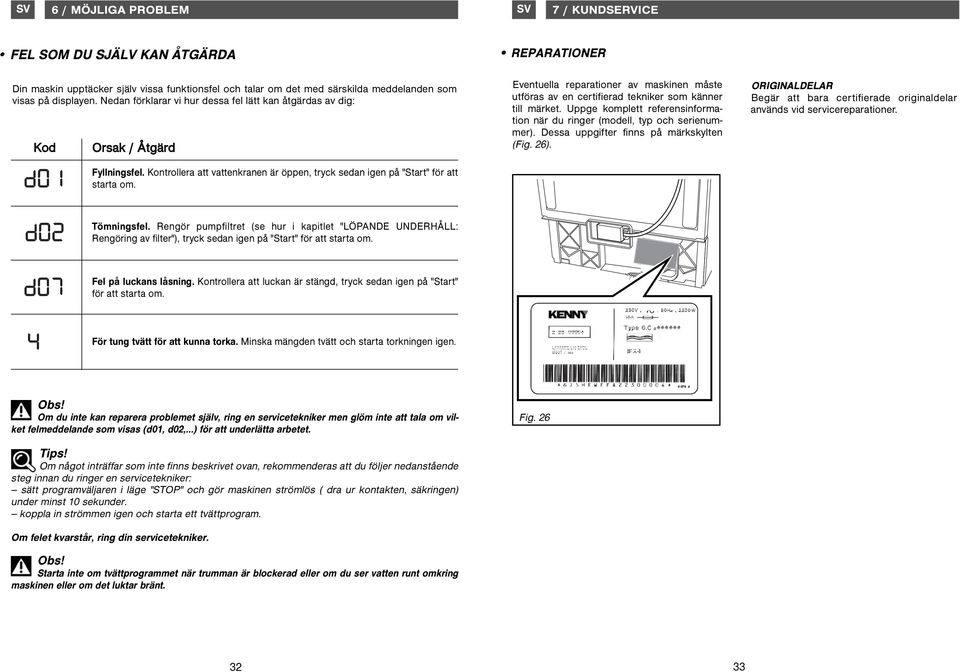 REPARATIONER Eventuella reparationer av maskinen måste utföras av en certifierad tekniker som känner till märket. Uppge komplett referensinformation när du ringer (modell, typ och serienummer).