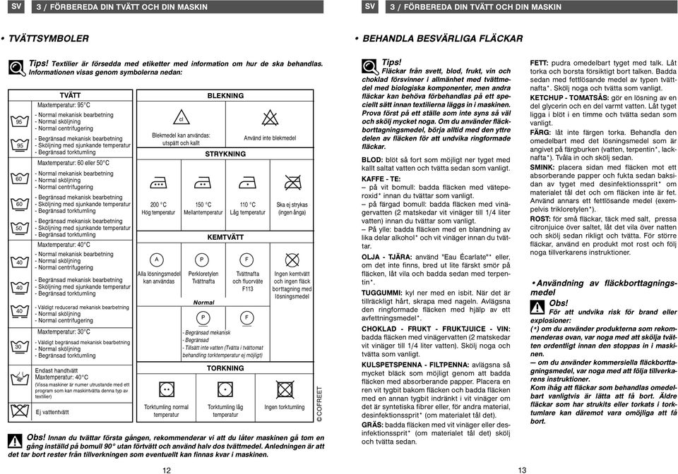 Informationen visas genom symbolerna nedan: TVÄTT Maxtemperatur: 95 C - Normal mekanisk bearbetning - Normal sköljning - Normal centrifugering - Begränsad mekanisk bearbetning - Sköljning med