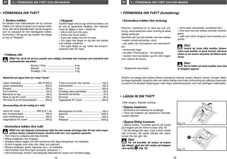 Kontrollera i förväg att nya textilier inte färgar av sig: se "Färgtest". Färgtest: Textilier färgar ofta av sig vid första tvätten, om de inte är garanterat färgäkta.