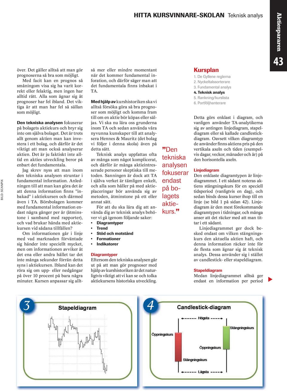 Det viktiga är att man har fel så sällan som möjligt. Den tekniska analysen fokuserar på bolagets aktiekurs och bryr sig inte om själva bolaget.