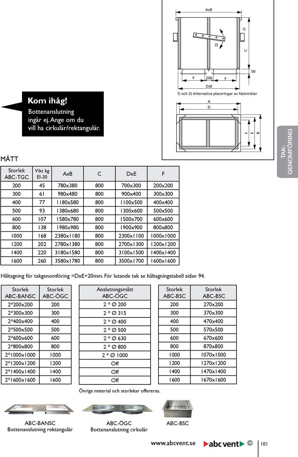 500 93 1380x680 800 1300x600 500x500 600 107 1580x780 800 1500x700 600x600 800 138 1980x980 800 1900x900 800x800 1000 168 2380x1180 800 2300x1100 1000x1000 1200 202 2780x1380 800 2700x1300 1200x1200