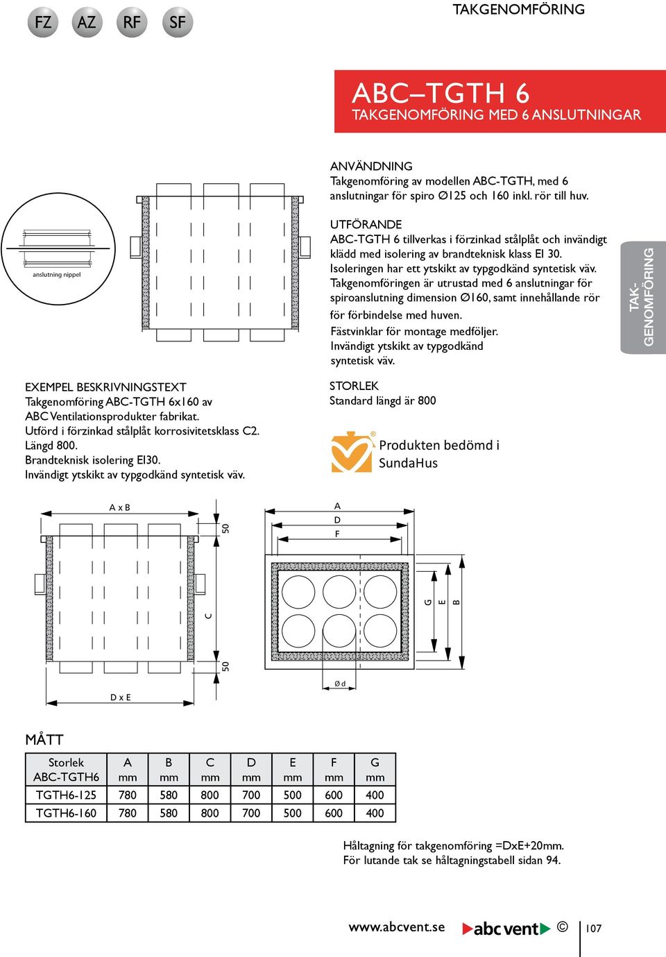 Brandteknisk isolering EI30. UTÖRANDE ABC-TGTH 6 tillverkas i förzinkad stålplåt och invändigt klädd med isolering av brandteknisk klass EI 30. Isoleringen har ett ytskikt av typgodkänd syntetisk väv.