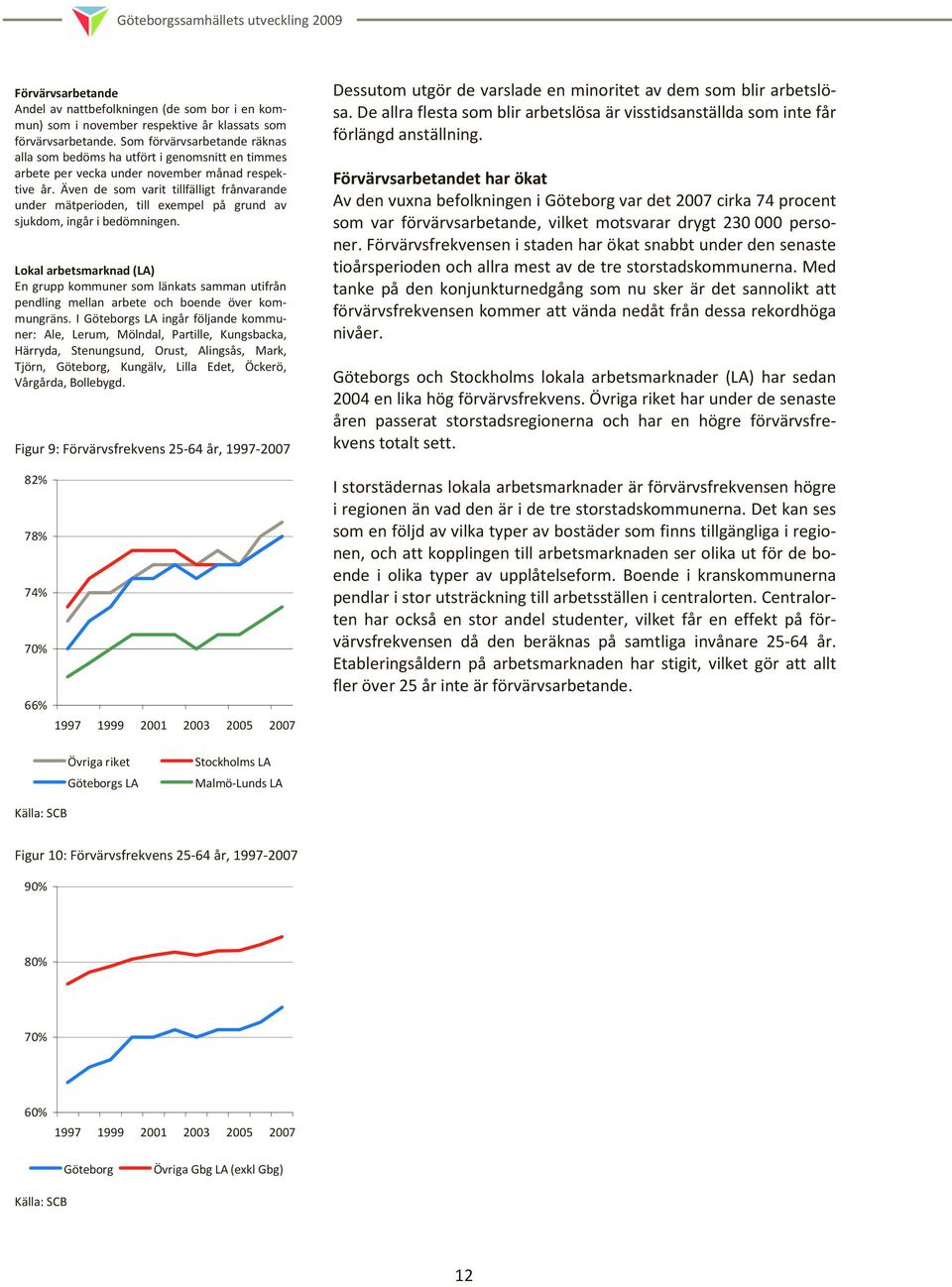 Även de som varit tillfälligt frånvarande under mätperioden, till exempel på grund av sjukdom, ingår i bedömningen.