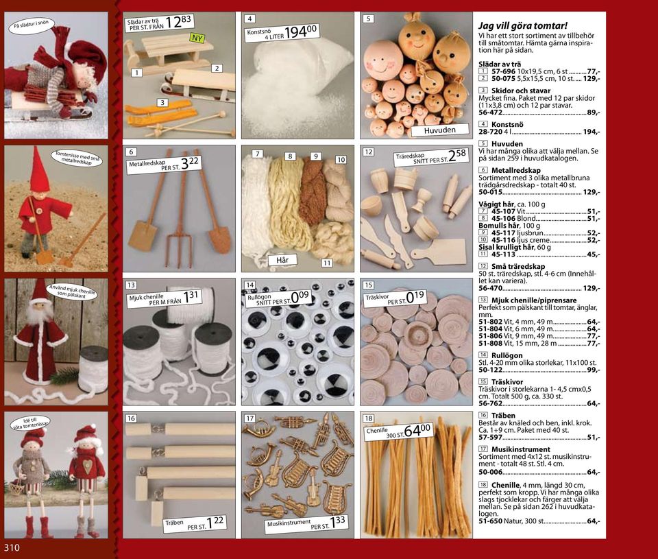 0 19 16 17 18 Träben Hår per st.1 22 Musikinstrument per st.1 33 11 Chenille300 st.64 00 Huvuden SNITT per st.2 58 Jag vill göra tomtar! Vi har ett stort sortiment av tillbehör till småtomtar.