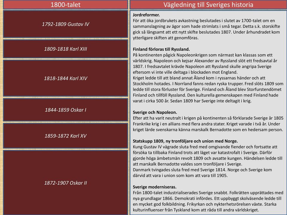 Under århundradet kom ytterligare skiften att genomföras. Finland förloras till Ryssland. På kontinenten pågick Napoleonkrigen som närmast kan klassas som ett världskrig.