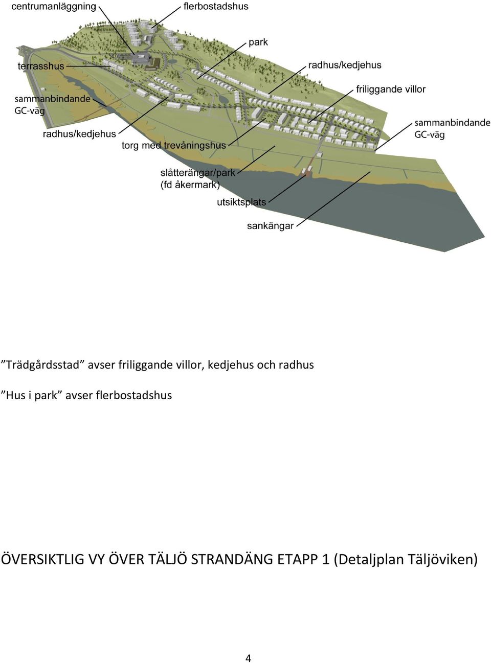 flerbostadshus ÖVERSIKTLIG VY ÖVER TÄLJÖ