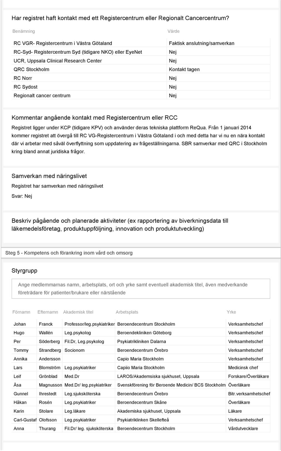 centrum Värde Faktisk anslutning/samverkan Nej Nej Kontakt tagen Nej Nej Nej Kommentar angående kontakt med Registercentrum eller RCC Registret ligger under KCP (tidigare KPV) och använder deras