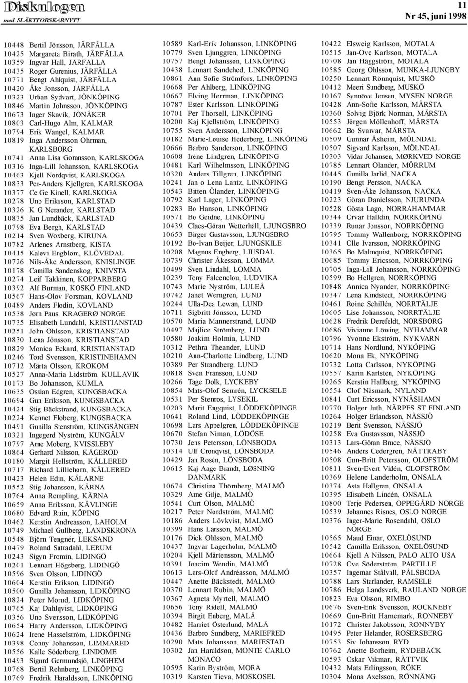 Anna Lisa Göransson, KARLSKOGA 10316 Inga-Lill Johansson, KARLSKOGA 10463 Kjell Nordqvist, KARLSKOGA 10833 Per-Anders Kjellgren, KARLSKOGA 10377 Ce Ge Kinell, KARLSKOGA 10278 Uno Eriksson, KARLSTAD