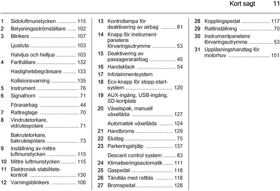 .. 73 9 Inställning av mittre luftmunstycken... 115 10 Mittre luftmunstycken... 115 11 Elektronisk stabilitetskontroll... 130 12 Varningsblinkers... 106 13 Kontrollampa för deaktivering av airbag.