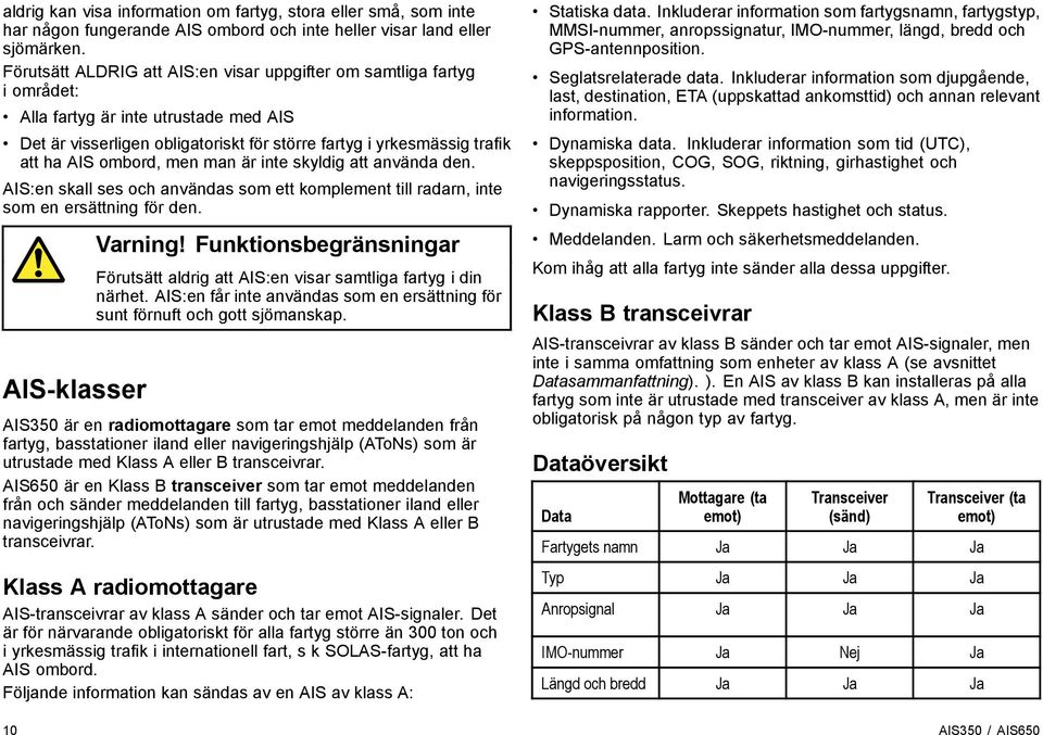 ombord, men man är inte skyldig att använda den. AIS:en skall ses och användas som ett komplement till radarn, inte som en ersättning för den. AIS-klasser Varning!