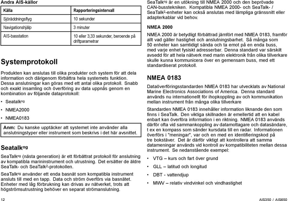 Snabb och exakt insamling och överföring av data uppnås genom en kombination av följande dataprotokoll: Seatalk ng NMEA2000 NMEA0183 Anm: Du kanske upptäcker att systemet inte använder alla