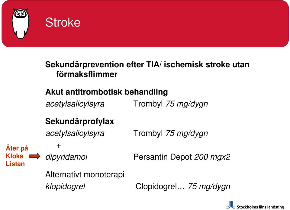 Trombyl 75 mg/dygn Trombyl 75 mg/dygn gn Åter på + Kloka dipyridamol Persantin