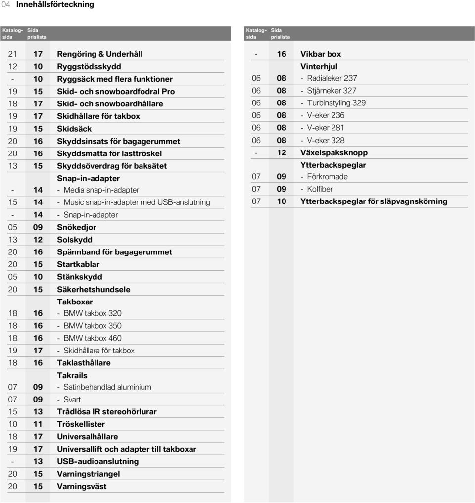 Media snapinadapter Music snapinadapter med USBanslutning Vinterhjul Radialeker 237 Stjärneker 327 Turbinstyling 329 Veker 236 Veker 281 Veker 328 Växelspaksknopp Ytterbackspeglar Förkromade Kolfiber