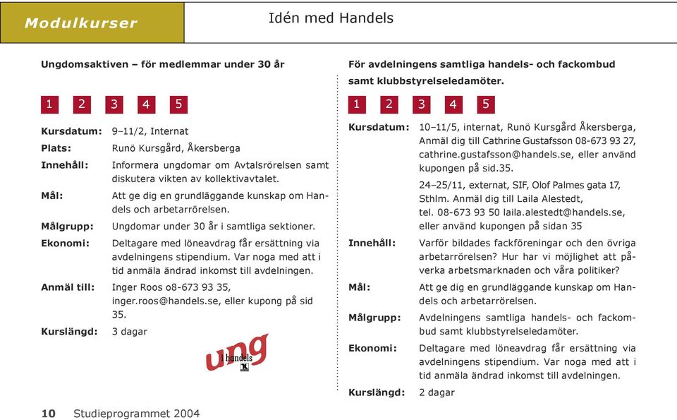 1 2 3 4 5 1 2 3 4 5 Målgrupp: Ungdomar under 30 år i samtliga sektioner. Ekonomi: Deltagare med löneavdrag får ersättning via avdelningens stipendium.