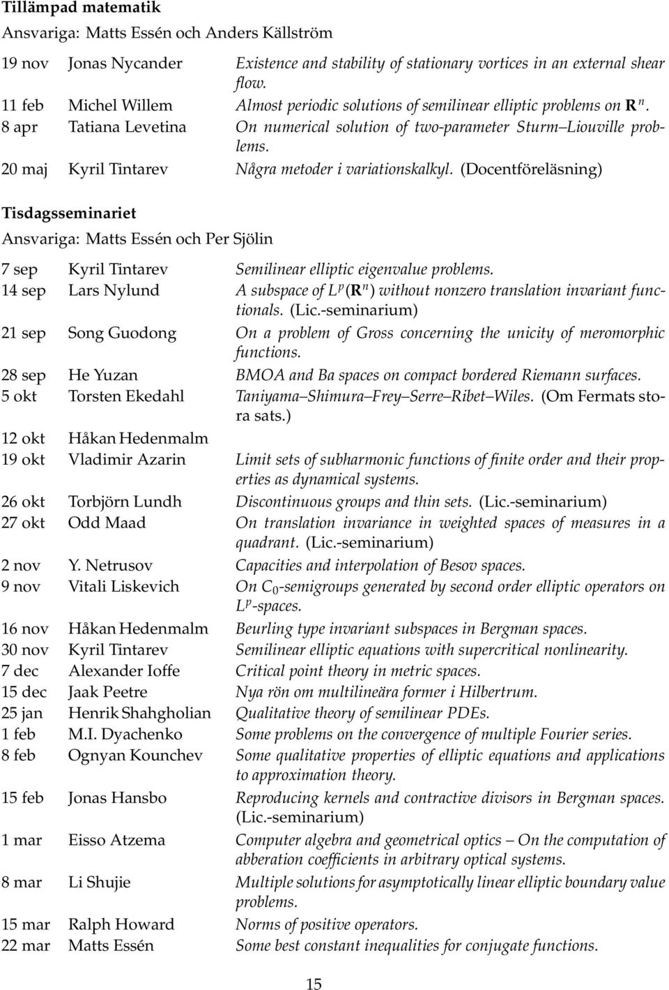 20 maj Kyril Tintarev Några metoder i variationskalkyl. (Docentföreläsning) Tisdagsseminariet Ansvariga: Matts Essén och Per Sjölin 7 sep Kyril Tintarev Semilinear elliptic eigenvalue problems.