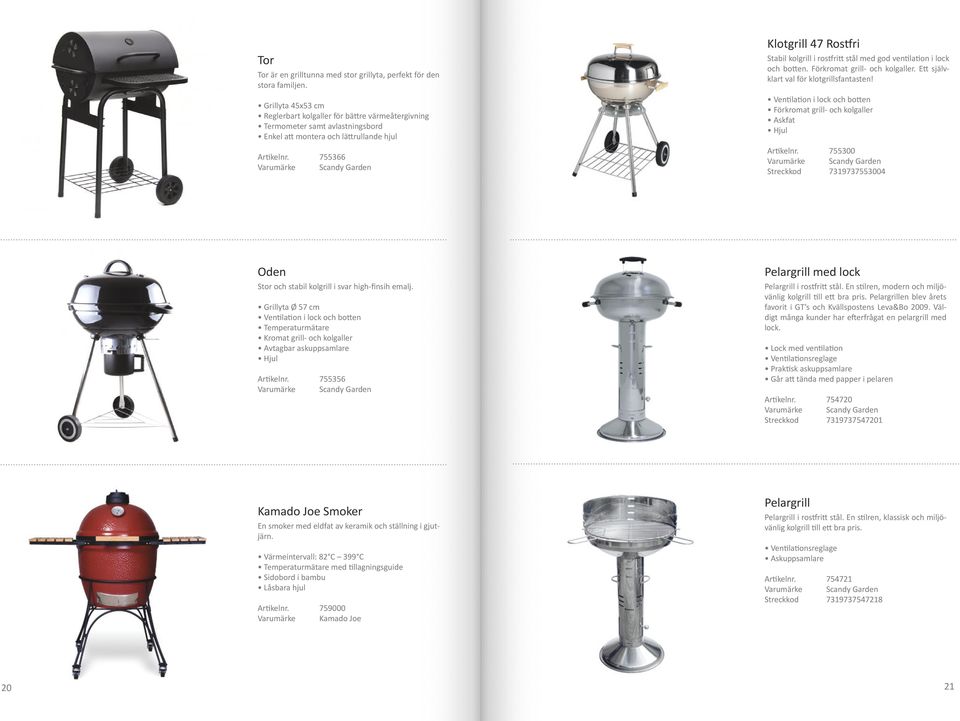 755366 Klotgrill 47 Rostfri Stabil kolgrill i rostfritt stål med god ventilation i lock och botten. Förkromat grill- och kolgaller. Ett självklart val för klotgrillsfantasten!