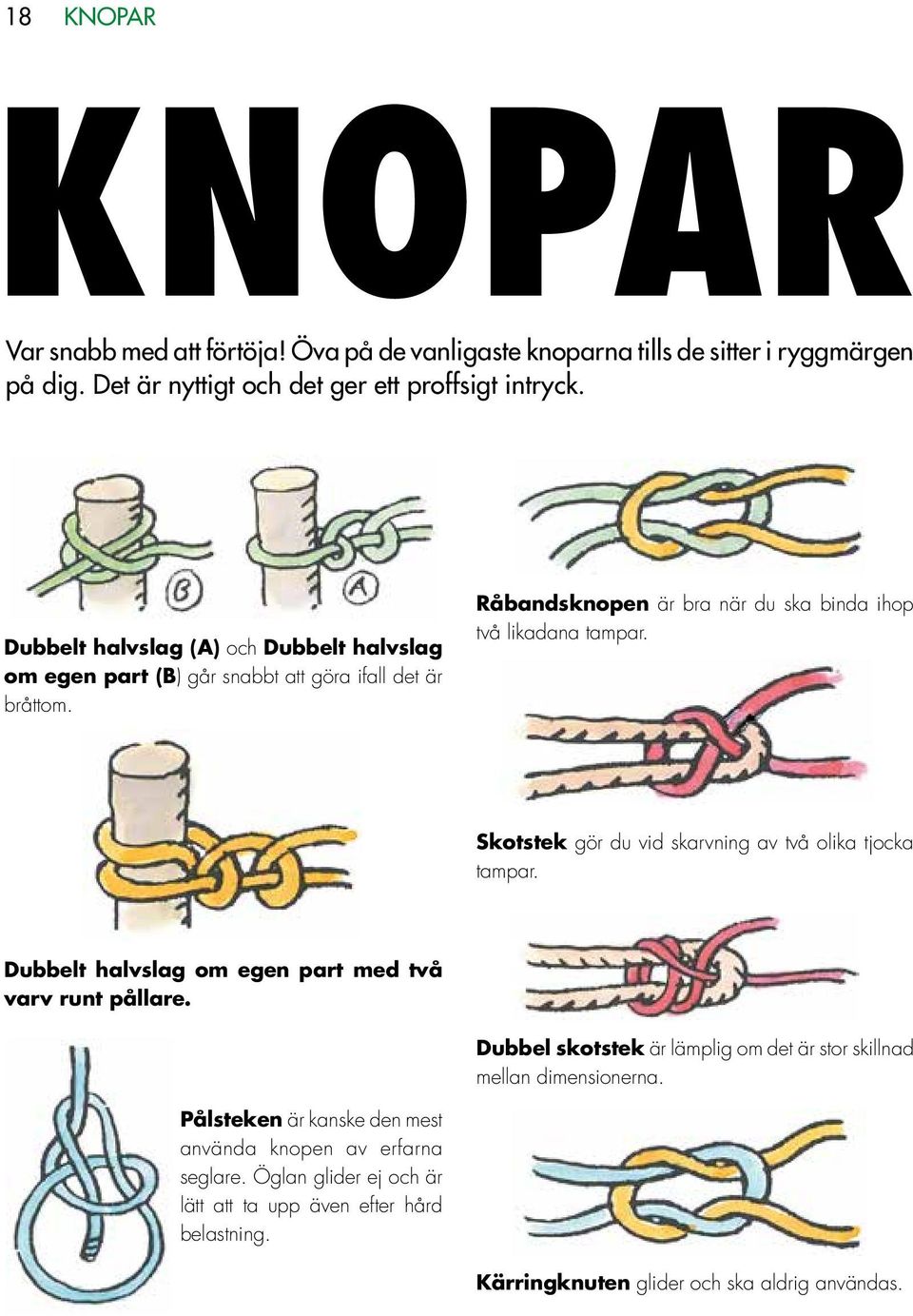 Skotstek gör du vid skarvning av två olika tjocka tampar. Dubbelt halvslag om egen part med två varv runt pållare.