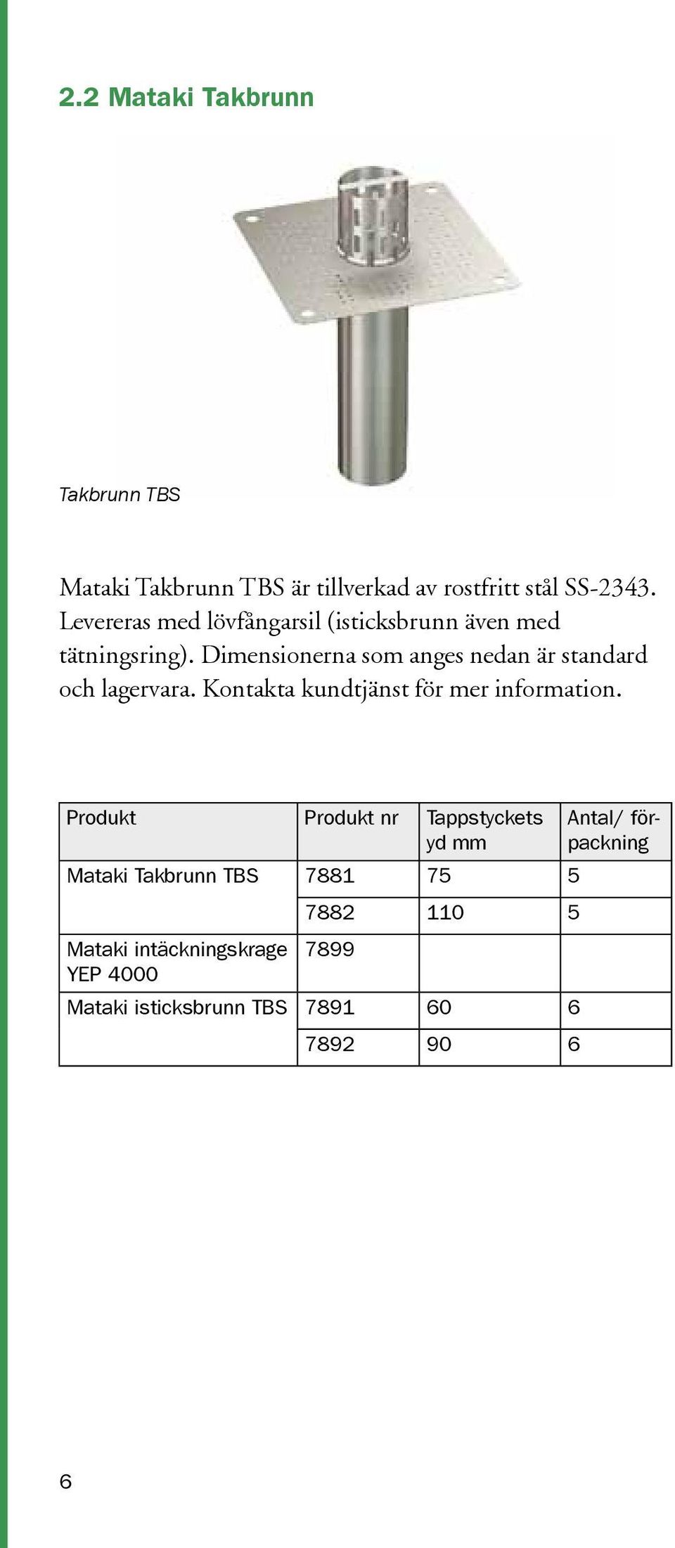 Dimensionerna som anges nedan är standard och lagervara. Kontakta kundtjänst för mer information.