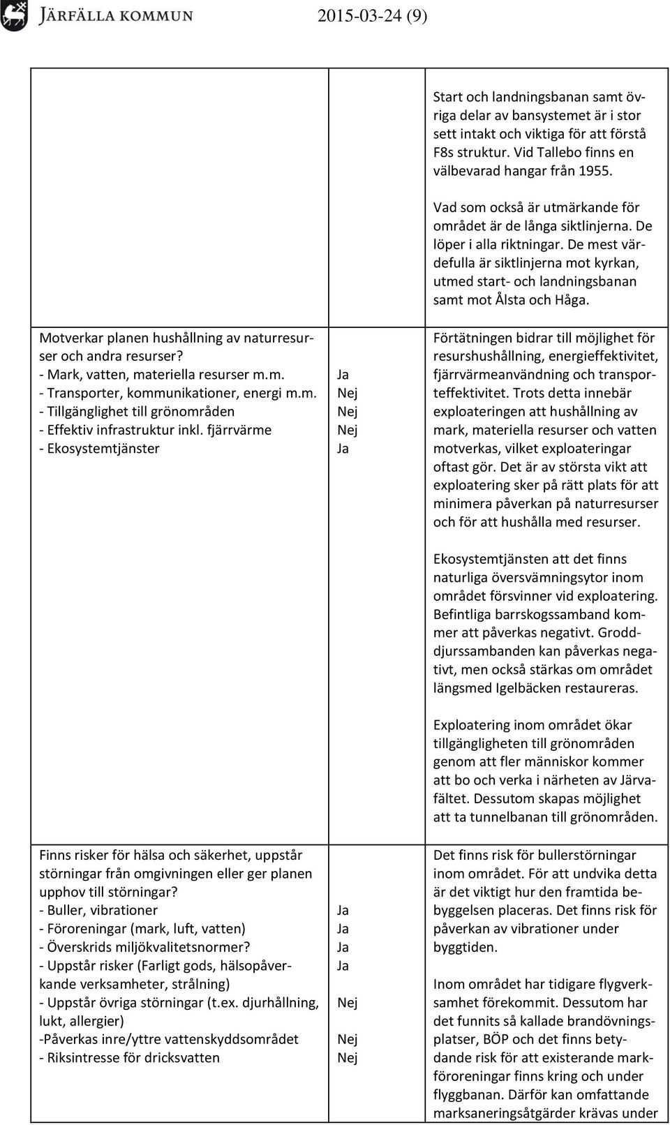 Motverkar planen hushållning av naturresurser och andra resurser? - Mark, vatten, materiella resurser m.m. - Transporter, kommunikationer, energi m.m. - Tillgänglighet till grönområden - Effektiv infrastruktur inkl.