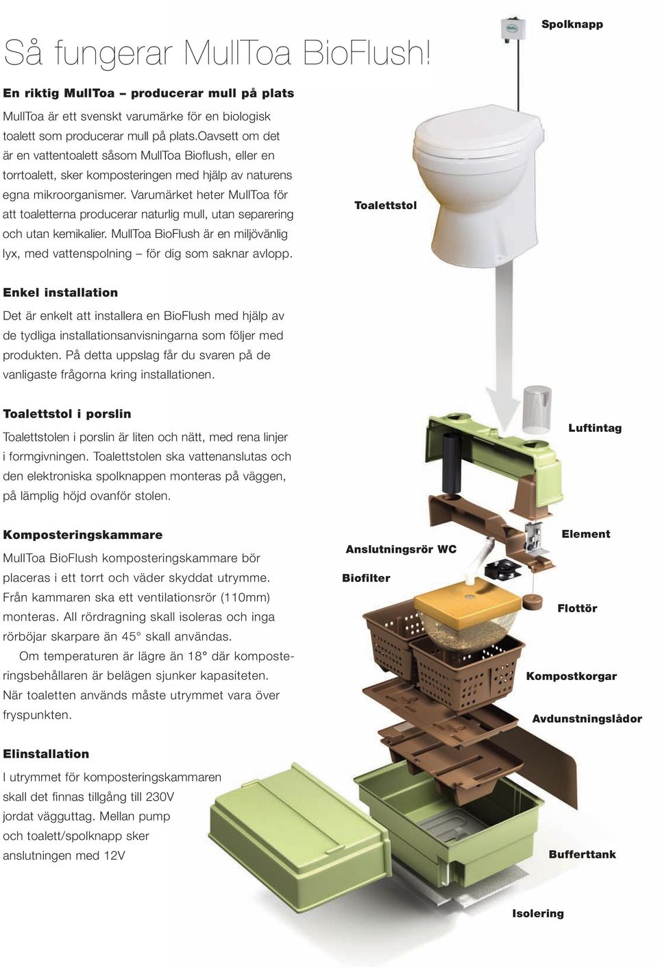 Varumärket heter MullToa för att toaletterna producerar naturlig mull, utan separering och utan kemikalier. MullToa BioFlush är en miljövänlig lyx, med vattenspolning för dig som saknar avlopp.