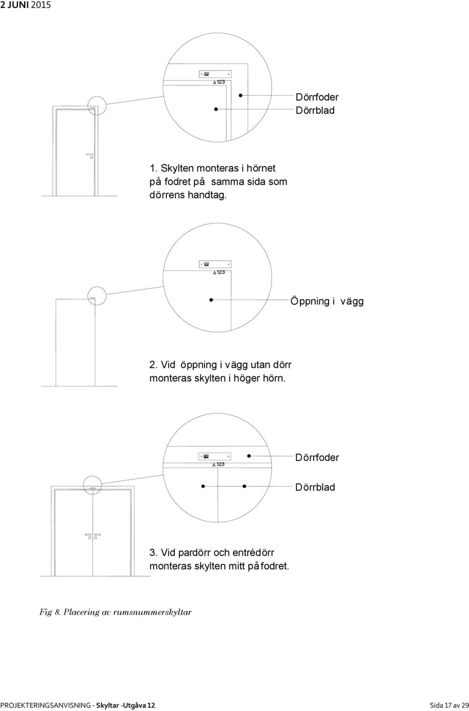 A 1 2 3 Ö ppning i v ä gg 2. Vid ö ppning i v ä gg utan d ö rr monteras skylten i h ö ger h ö rn.