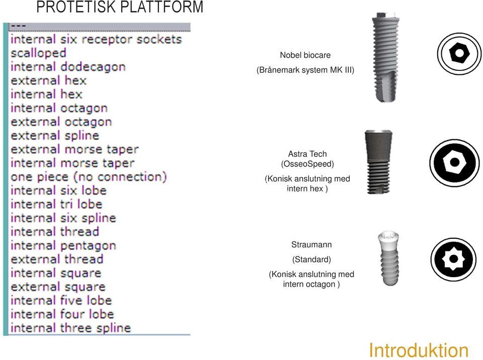 anslutning med intern hex ) Straumann (Standard)