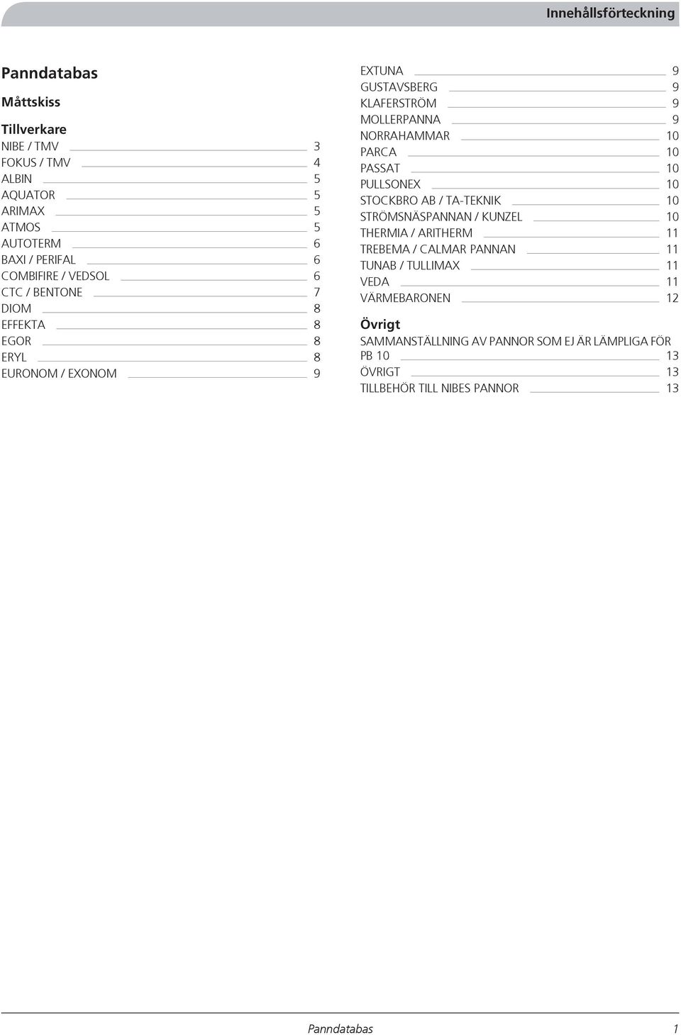 10 PASSAT 10 PULLSONEX 10 STOKBRO AB / TA-TEKNIK 10 STRÖMSNÄSPANNAN / KUNZEL 10 THERMIA / ARITHERM 11 TREBEMA / ALMAR PANNAN 11 TUNAB /