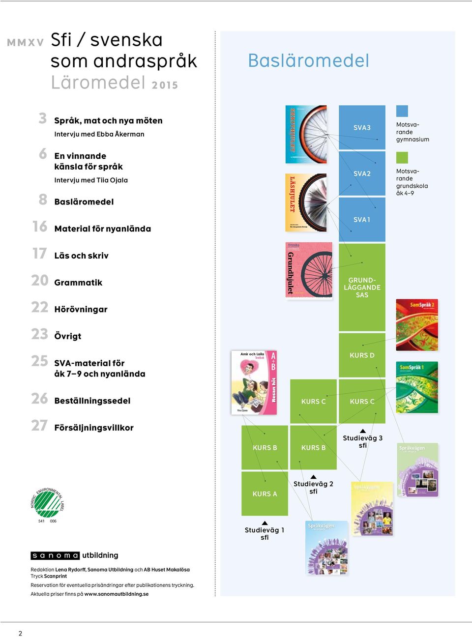 Lärarhanleningen beskriver metoen och innehåller kopieringsunerlag me övningar.