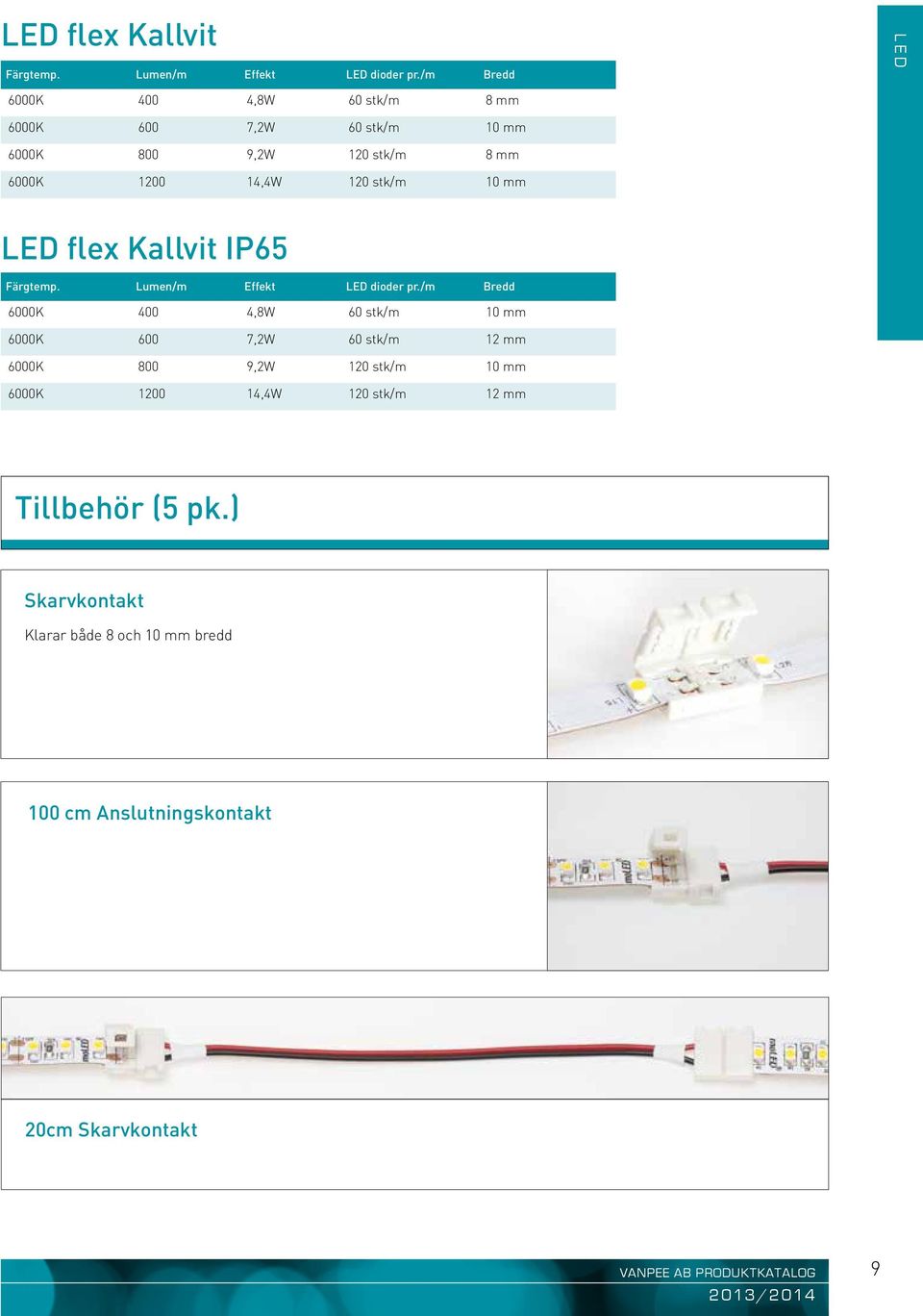 stk/m 10 mm LED flex Kallvit IP65 Färgtemp. Lumen/m Effekt LED dioder pr.