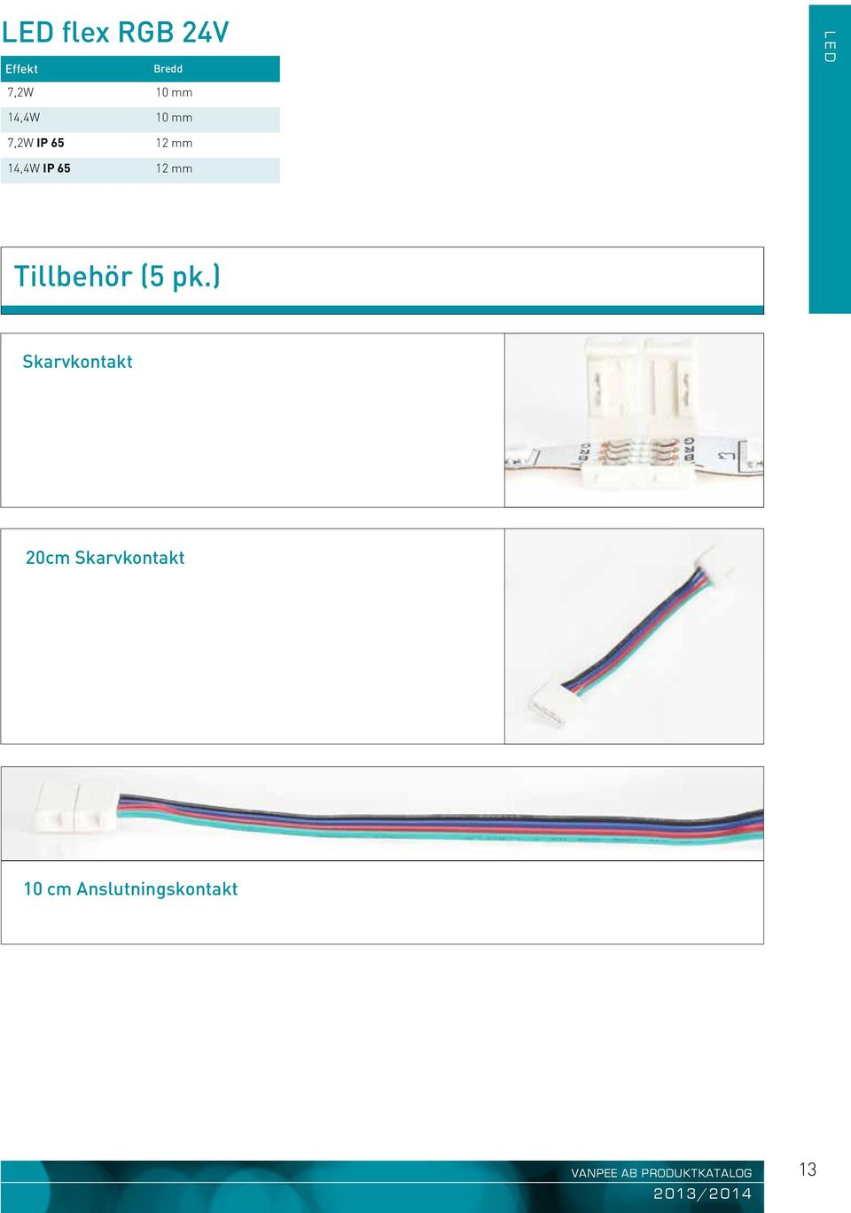 65 12 mm Tillbehör (5 pk.