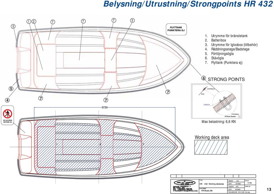 Räddningsstege/Badstege Förtöjningsögla Stävögla Flyttank (Punktera ej) 6 STRONG