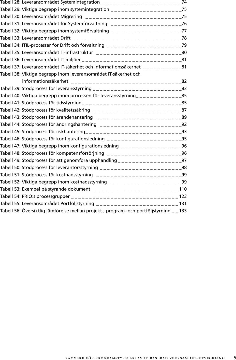 Leveransområdet IT-miljöer 81 Tabell 37: Leveransområdet IT-säkerhet och informationssäkerhet 81 Tabell 38: Viktiga begrepp inom leveransområdet IT-säkerhet och informationssäkerhet 82 Tabell 39: