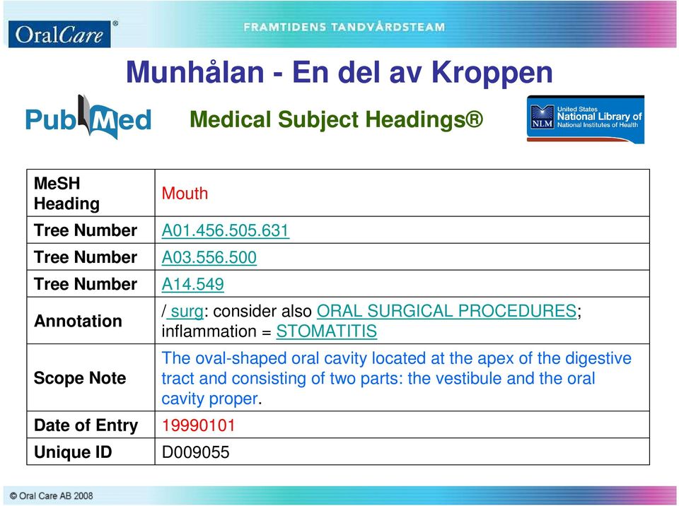 549 / surg: consider also ORAL SURGICAL PROCEDURES; inflammation = STOMATITIS The oval-shaped oral cavity