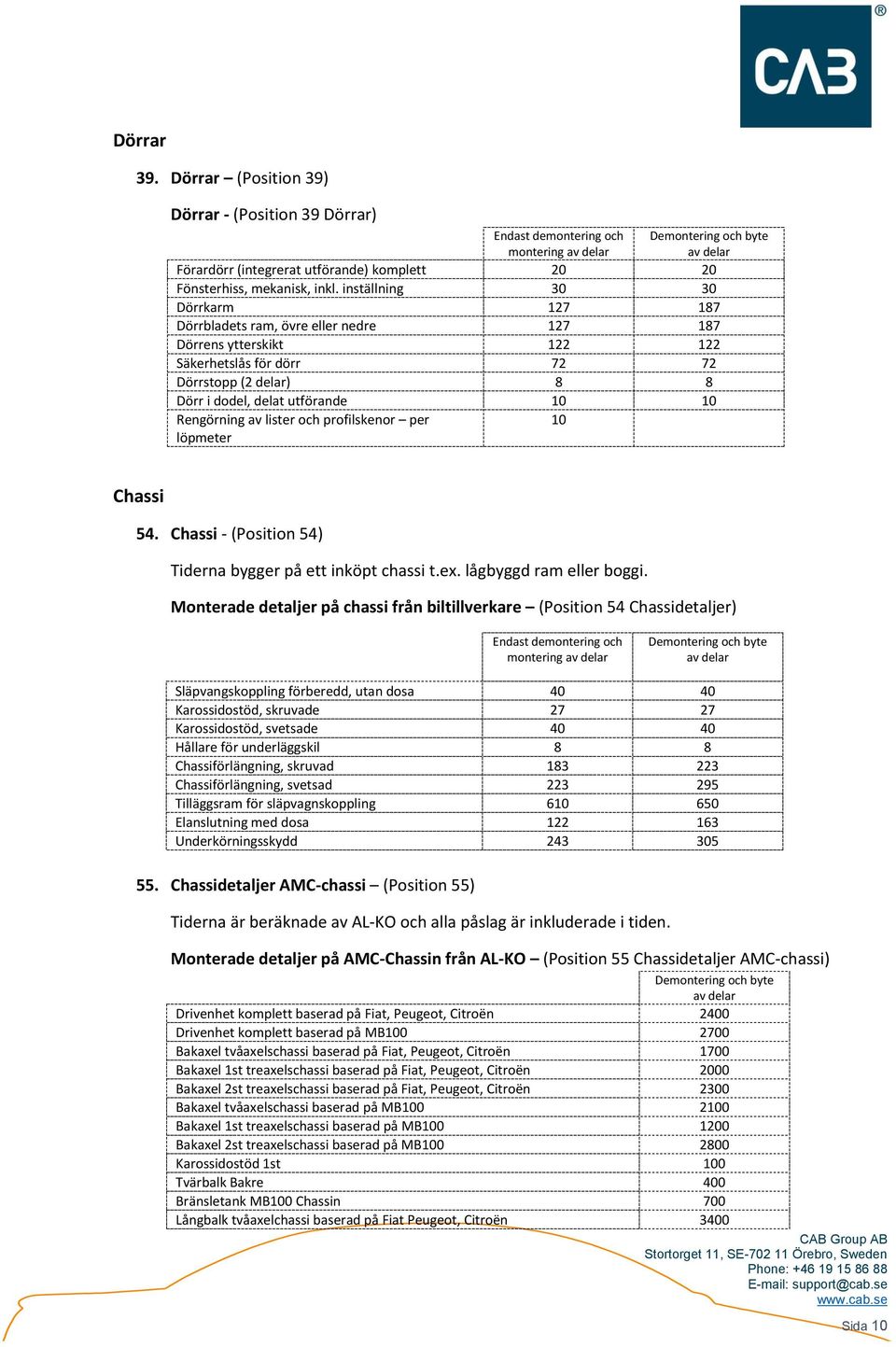 Rengörning av lister och profilskenor per löpmeter 10 Chassi 54. Chassi - (Position 54) Tiderna bygger på ett inköpt chassi t.ex. lågbyggd ram eller boggi.