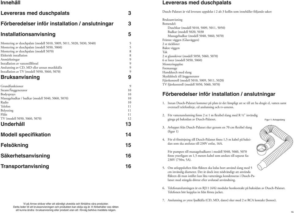 Installation av TV (modell 5050, 5060, 5070) 9 Bruksanvisning 9 Grundfunktioner 9 Steam/Ånggenerator 10 Bodysprays 10 Massagebadkar / badkar (modell 5040, 5060, 5070) 10 Radio 10 Telefon 11 Belysning