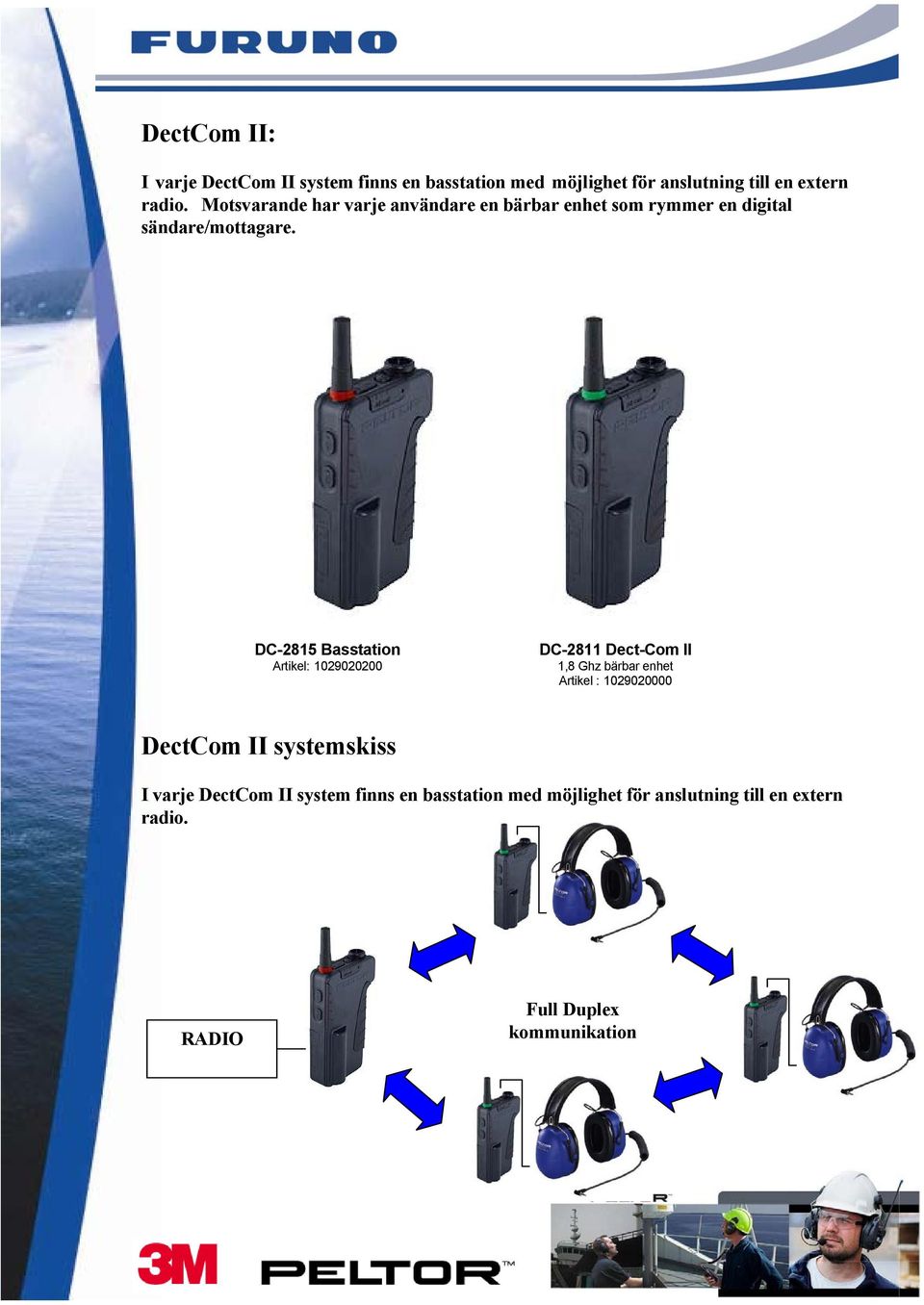 DC-2815 Basstation Artikel: 1029020200 DC-2811 Dect-Com II 1,8 Ghz bärbar enhet Artikel : 1029020000 DectCom II