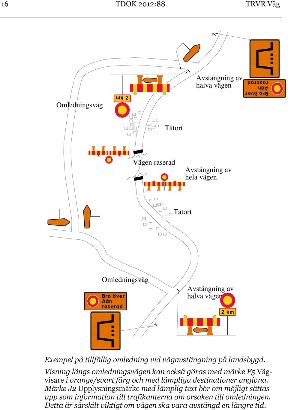 Visning längs omledningsvägen kan också göras med märke F5 Vägvisare i orange/svart färg och med lämpliga destinationer angivna.