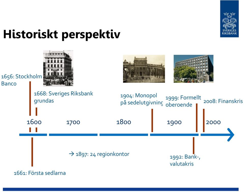 Formellt oberoende 2008: Finanskris 1600 1700 1800 1900 2000