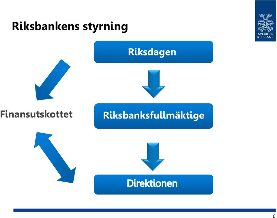 Riksdagen