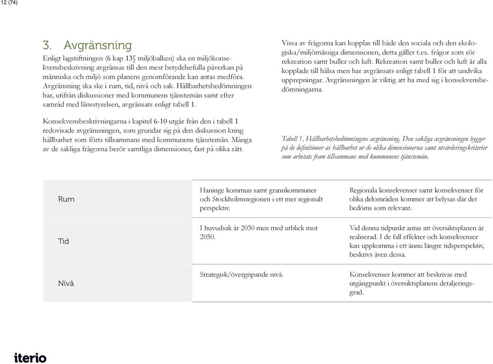 medföra. Avgränsning ska ske i rum, tid, nivå och sak. Hållbarhetsbedömningen har, utifrån diskussioner med kommunens tjänstemän samt efter samråd med länsstyrelsen, avgränsats enligt tabell 1.