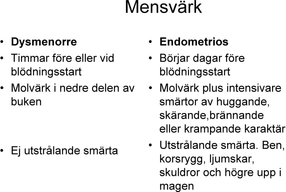 Molvärk plus intensivare smärtor av huggande, skärande,brännande eller