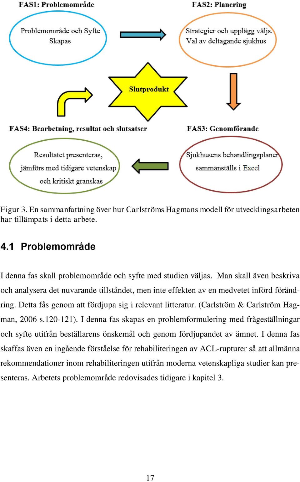 (Carlström & Carlström Hagman, 2006 s.120-121). I denna fas skapas en problemformulering med frågeställningar och syfte utifrån beställarens önskemål och genom fördjupandet av ämnet.