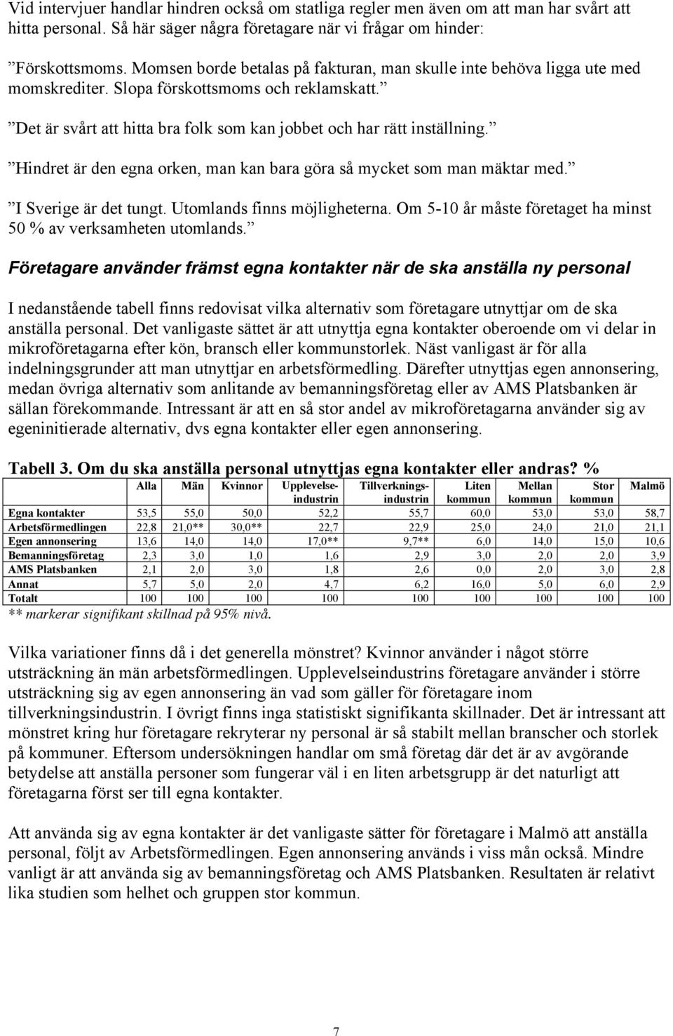 Hindret är den egna orken, man kan bara göra så mycket som man mäktar med. I Sverige är det tungt. Utomlands finns möjligheterna. Om 5-10 år måste företaget ha minst 50 % av verksamheten utomlands.