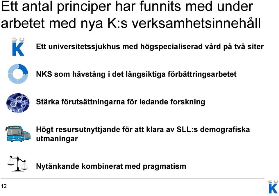 långsiktiga förbättringsarbetet Stärka förutsättningarna för ledande forskning Högt