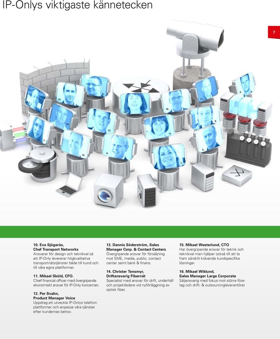 Eva Sjögerås, Chef Transport Networks Ansvarar för design och teknikval så att IP-Only levererar högkvalitativa transportnätstjänster både till kund och till våra egna plattformar. 11.