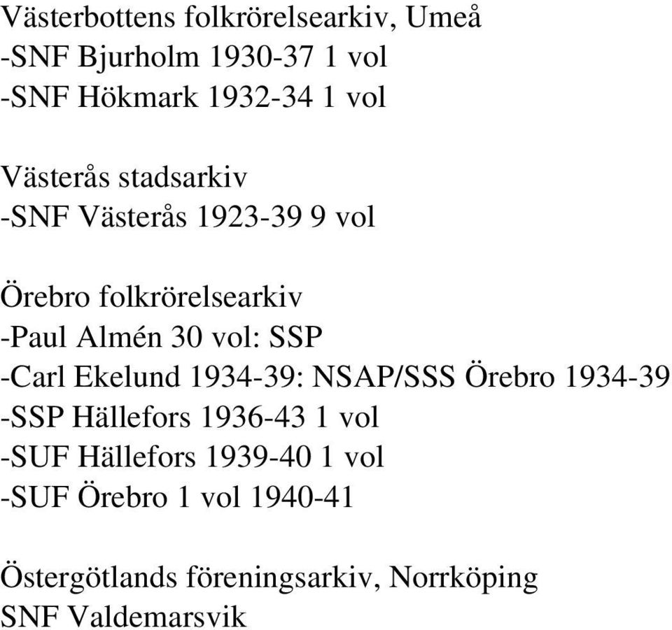 SSP -Carl Ekelund 1934-39: NSAP/SSS Örebro 1934-39 -SSP Hällefors 1936-43 1 vol -SUF
